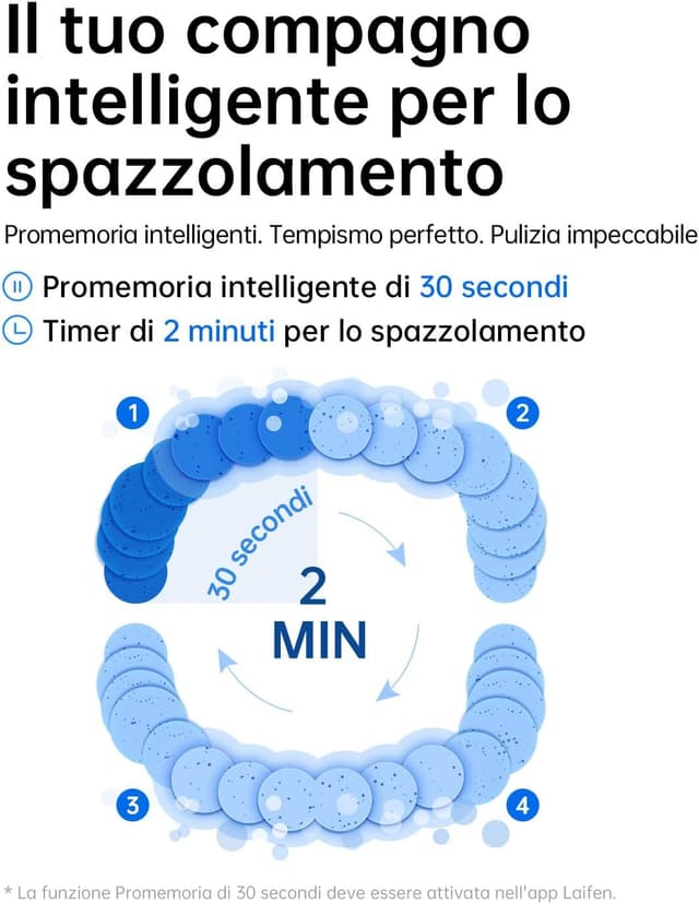 Detalle 2 de Laifen Wave spazzolino elettrico sonico