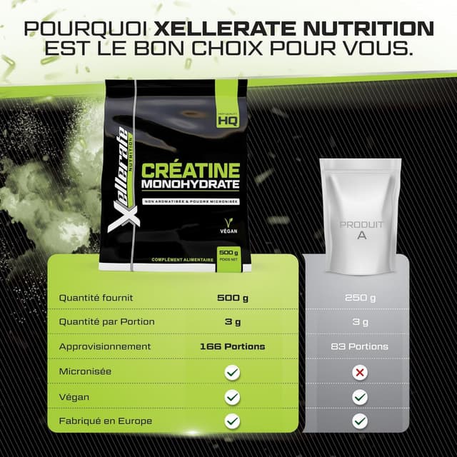 Thumbnail 4 de Xellerate Nutrition Créatine Monohydrate 500 g - poudre micronisée 📋