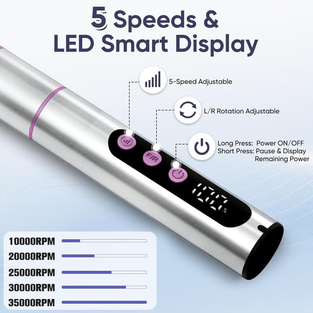 Detalle 2 de Oukzon NagelfrĂ€ser Kabellos 35000 U/Min đ