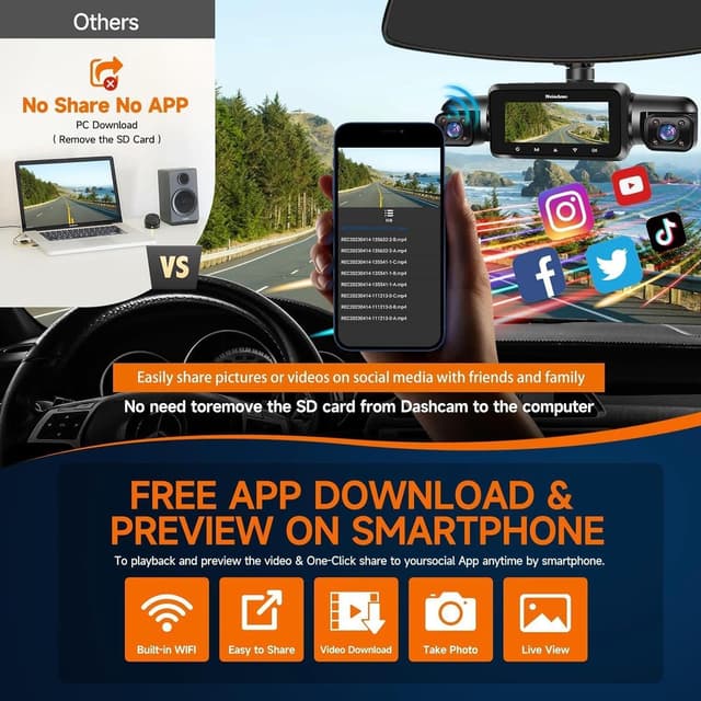 Thumbnail 6 de Neideso N300 4-Channel Dash Cam 360°