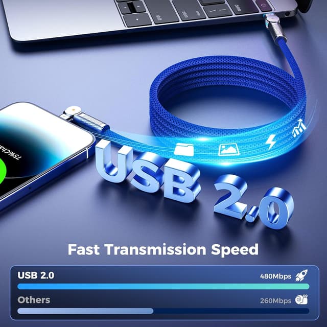 Detalle de PINGXIN USB-C to USB-C Cable (10ft, 240W) 2-Pack with 180° Rotating Connectors