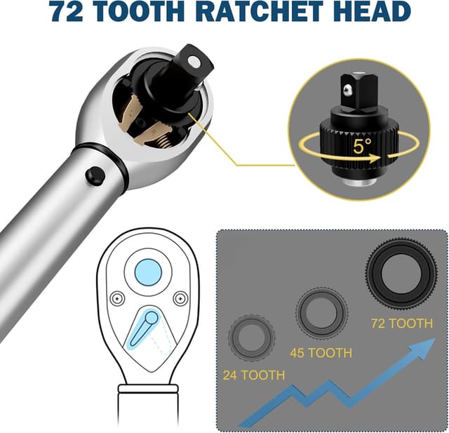 Thumbnail 3 de VANPO Drehmomentschlüssel 1/4 Zoll 1–25 NM