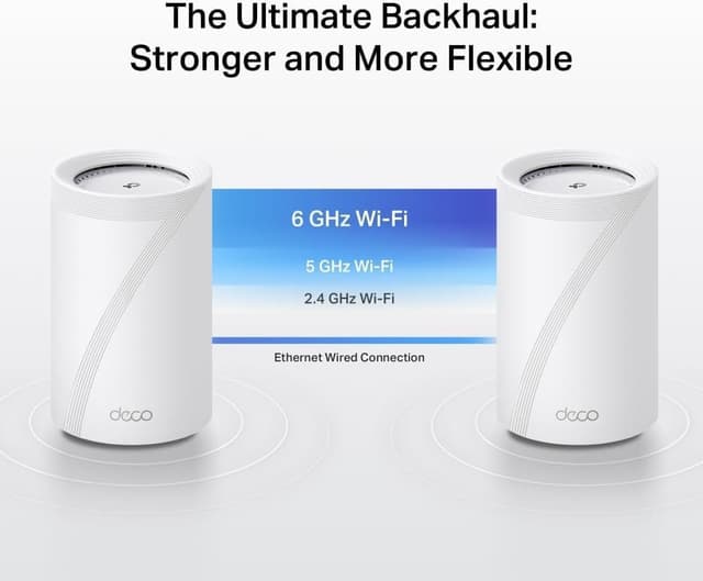 Thumbnail 4 de TP-Link Deco BE68 BE14000 Mesh Router 14 Gbps