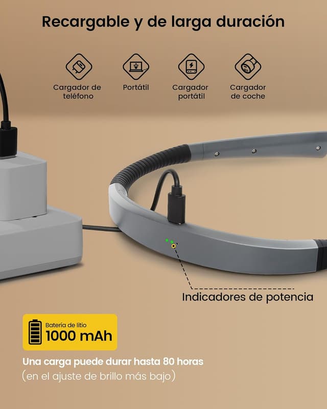 Thumbnail 4 de Glocusent LED Luz de Lectura Cuello 📚 - Ideal para Leer