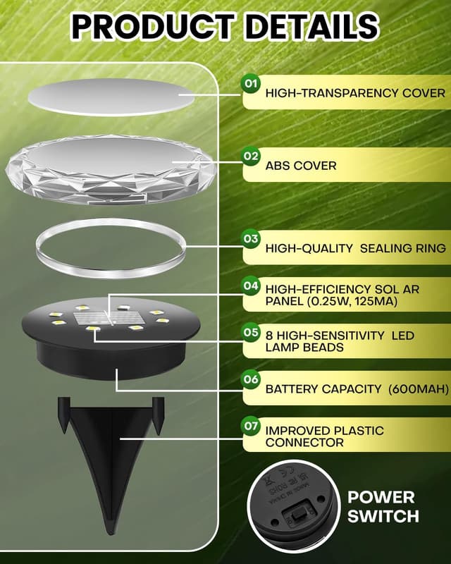 Detalle 2 de 8 Pack Solar Ground Lights Outdoor – 8 LED Solar Disk Lights with 600mAh Battery, IP68 Waterproof (Bright White)