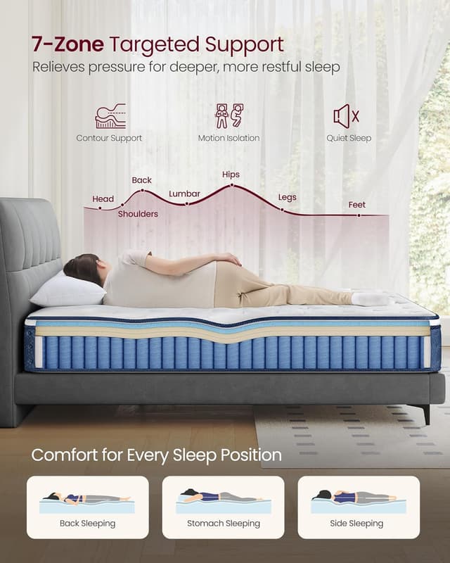 Detalle 1 de Hybrid Pocket Spring Mattress 90 x 190