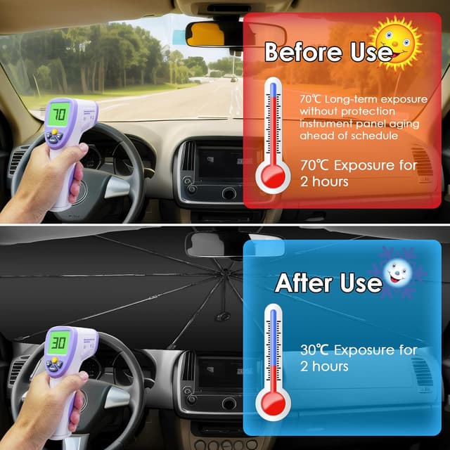 Detalle 2 de Oziral pare-soleil de voiture pliable pour vitre avant (150 x 82 cm) avec ressort