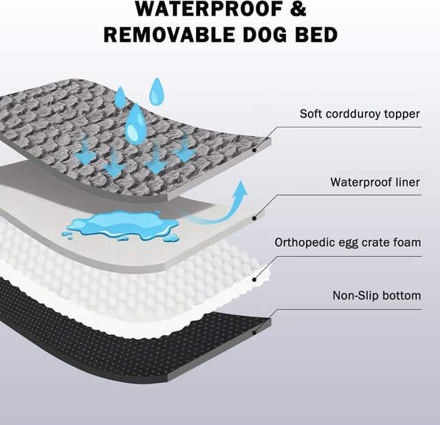 Detalle 2 de JOEJOY Extra Large Orthopedic Dog Bed 90 lb