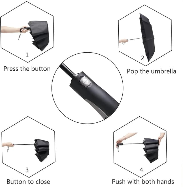 Detalle de SYNHOK Compact Travel Folding Umbrella – durable windproof mini umbrella with auto open/close