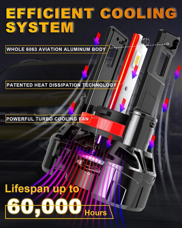 Detalle de KATUR H11 Lampadina LED 120W 30000LM per auto