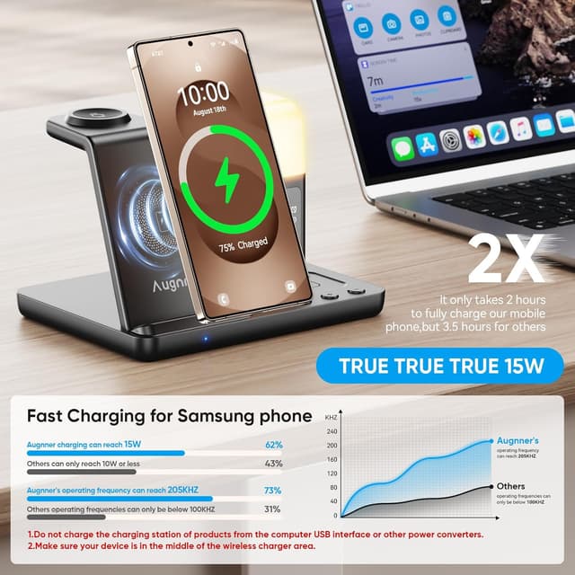 Thumbnail 6 de Augnner 6-in-1 Upgraded Wireless Charging Station with Alarm Clock & 3-Colour Light (up to 15W) for Samsung devices