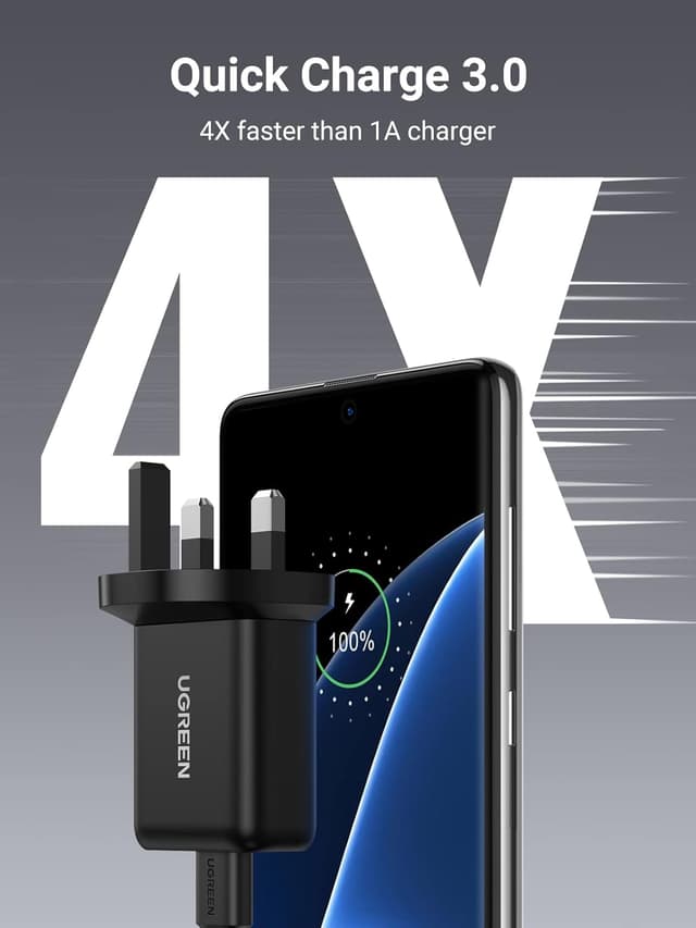 Detalle 2 de UGREEN USB Charger 18W Quick Charge