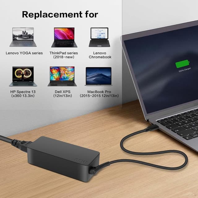 Detalle de YIDODA 65W USB-C Laptop-Ladegerät (ADLX65YDC2A) für Lenovo ThinkPad/Yoga/Chromebook