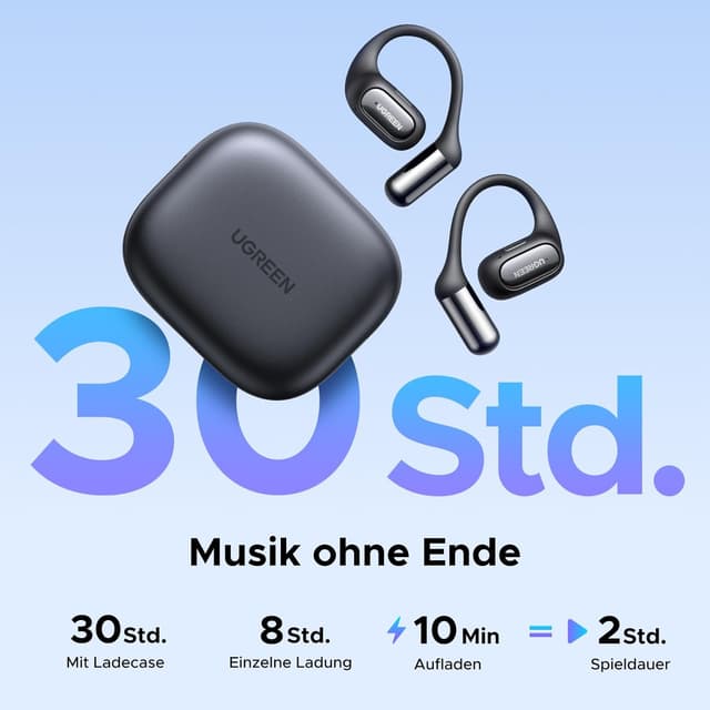Thumbnail 5 de UGREEN FitBuds 2 Open Ear Kopfhörer — Bluetooth 6.0, 28 Std. Spielzeit