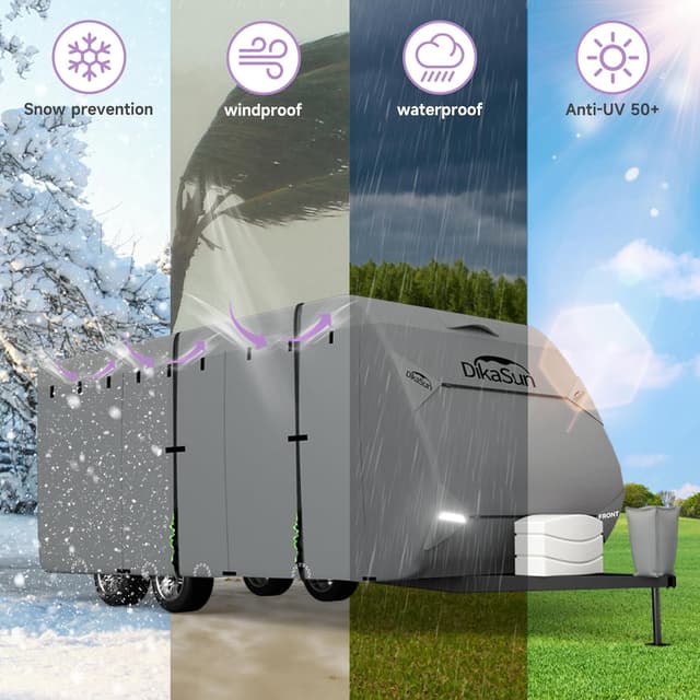 Detalle 2 de DikaSun RV Cover 7-Layer for 18โ20 ft RV ๐