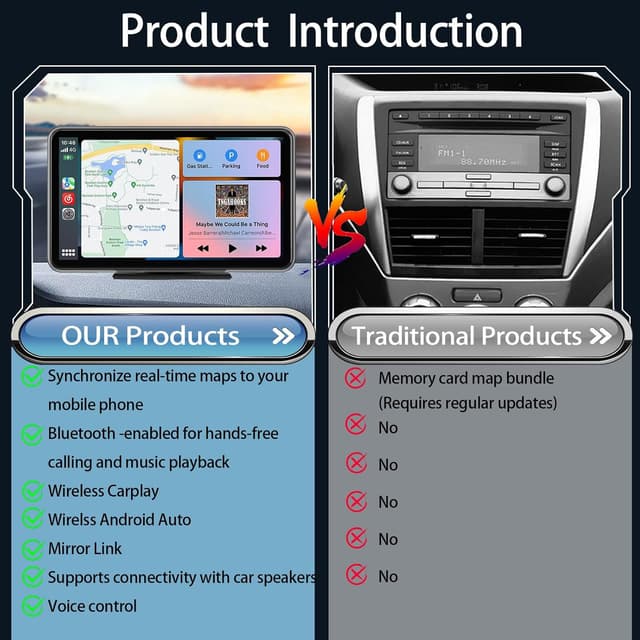Thumbnail 6 de Carplay Screen 7" Wireless CarPlay for Cars