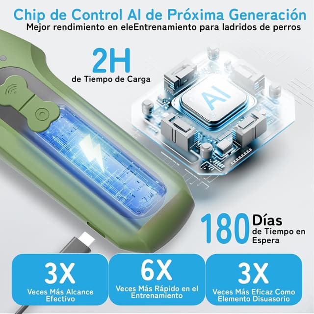 Detalle de Holercoco Ahuyentador de perros antilladridos 25kHz