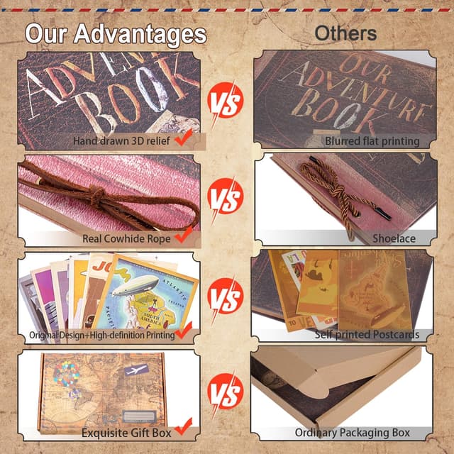 Thumbnail 2 de Our Adventure Book 📖 Álbum de Fotos y Recuerdos 80 Páginas