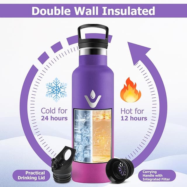 Detalle 2 de Botella Térmica 500 ml para niños, acero inoxidable 🚰