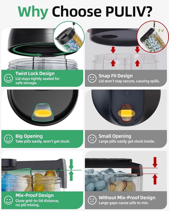 Thumbnail 4 de PULIV Large Pill Bottle Organizer with 20 Labels ๐