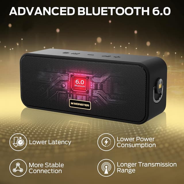 Detalle 2 de Monster S180 Bluetooth Speaker (40W) with 28H Playtime, IPX6 Waterproof, Bluetooth 6.0, AUX & TF