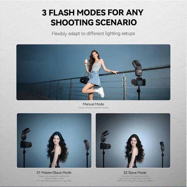 Detalle de PHOTOOLEX Speedlite con slitta hot shoe a contatto singolo GN33 per Canon, Nikon, Sony e altre SLR mirrorless