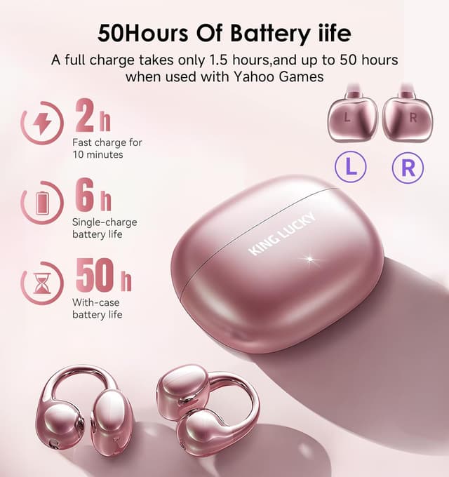 Detalle de King Lucky Open-Ear Clip-On Bluetooth-Kopfhörer mit Mikrofon, rosa – kabellos, bis zu 50 h, IPX5