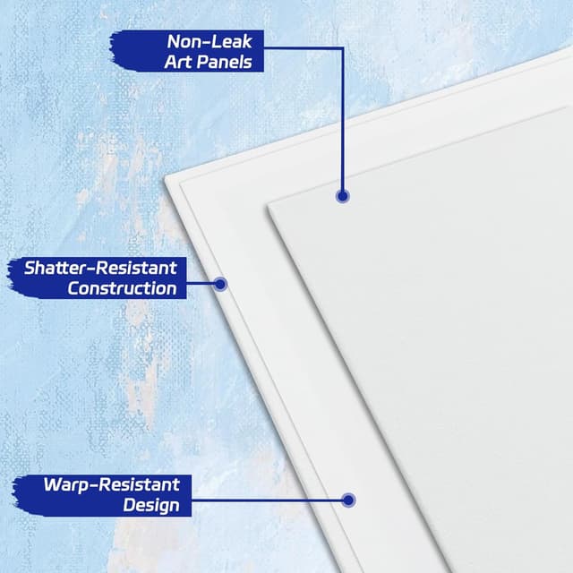 Detalle 2 de RITOLLO Canvas painting panels 12 pack