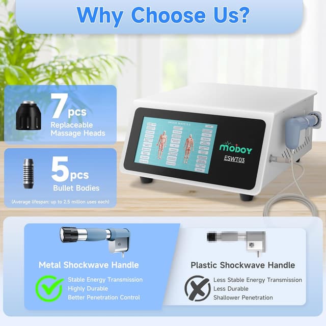 Detalle de MODOY ESWT03 Radial Shockwave Therapy Machine (FSA/HSA Eligible) for At-Home & Clinic Use