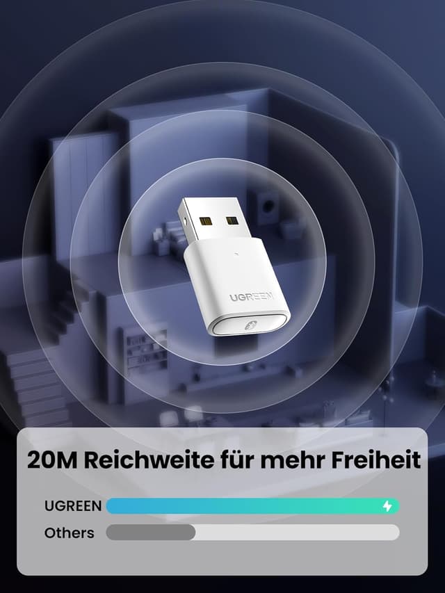 Detalle 1 de UGREEN USB Bluetooth Adapter 5.0 für PC