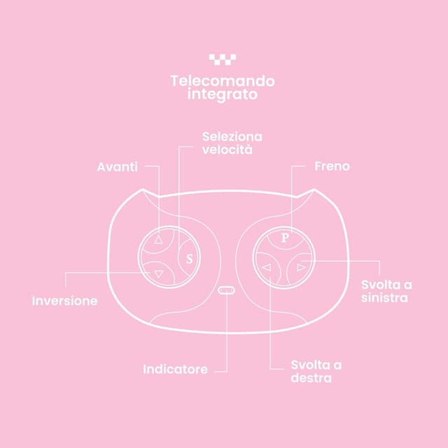 Detalle de Baroni Toys Land Rover Range Rover 25 Kg