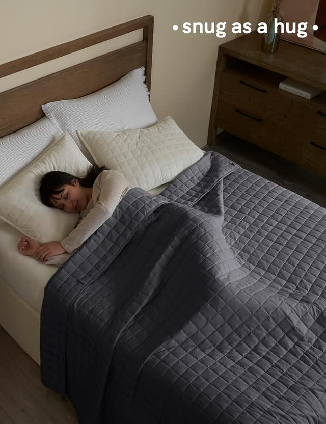 Detalle de YnM 15lbs Weighted Blanket 48x72 inches