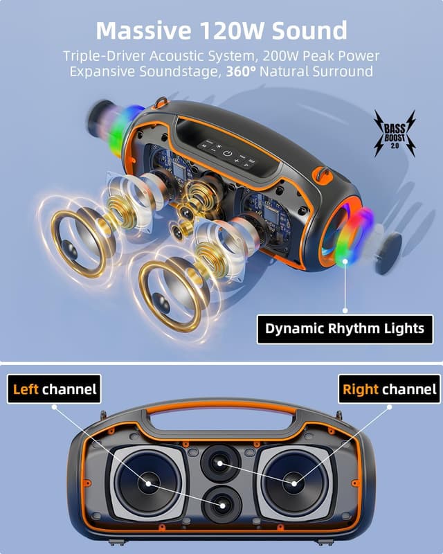 Detalle 2 de Bluetooth Party Speaker 200W Peak
