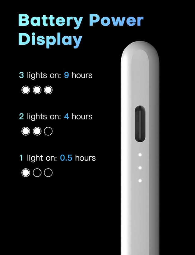 Thumbnail 6 de MEKO Pencil for iPad 13 minute charging