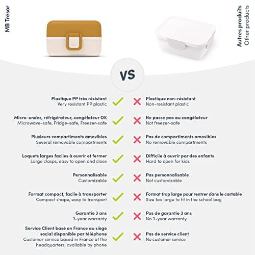 Thumbnail 2 de monbento MB Tresor Moutarde – boîte repas enfant 3 compartiments ⚙