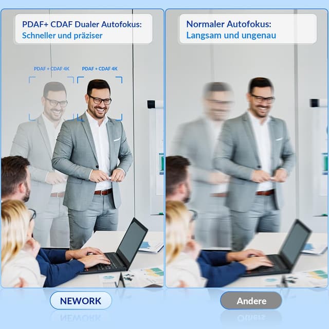 Thumbnail 2 de NEWORK 4K Webcam PDAF CDAF