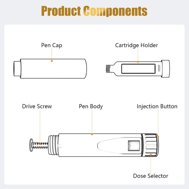 Detalle de Rouclo wiederverwendbarer Insulinpen – präziser Dosierpen für 3-ml-Patronen (1–60 Einheiten) in Gold