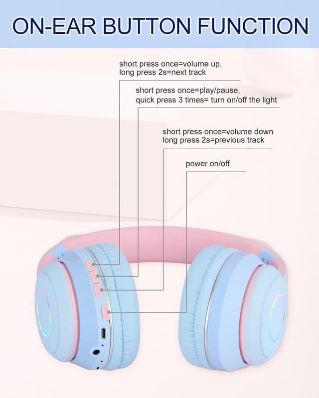 Detalle 2 de Sendowtek Kids Wireless Headphones with Cat Ears