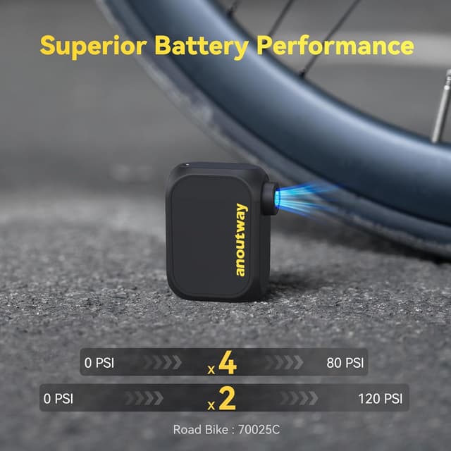 Thumbnail 4 de Tiny Pump anoutway Mini-Fahrradpumpe 120 PSI