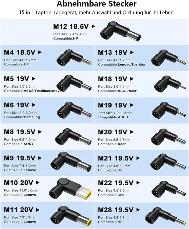 Detalle de shefor 90W Universal Netzteil 90W