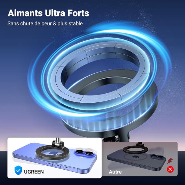 Detalle de UGREEN Support Téléphone Avion Magnétique pliable – rotation 360°, MagSafe & support de voyage