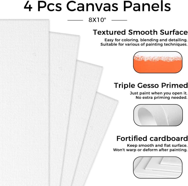 Detalle de Inburit Acrylic Paint Set 18 Colours 🎨