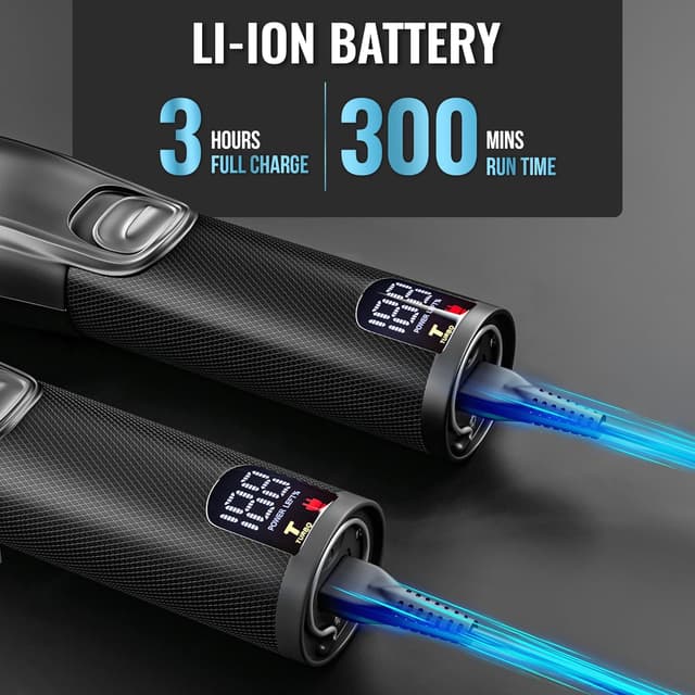 Detalle 2 de NOVAH Grooming Professional Clippers 2-Speed