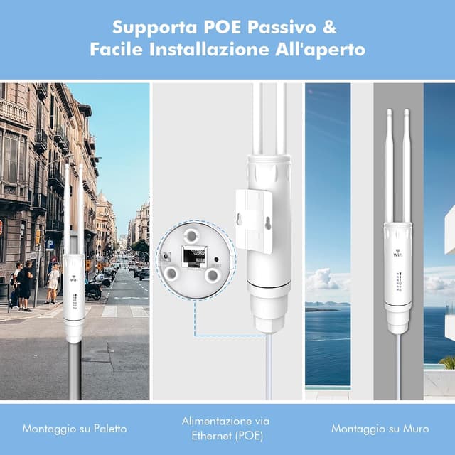 Detalle 2 de WONLINK Access Point esterno e ripetitore WiFi dual band 1200Mbps con 4 antenne, POE 24V e IP66