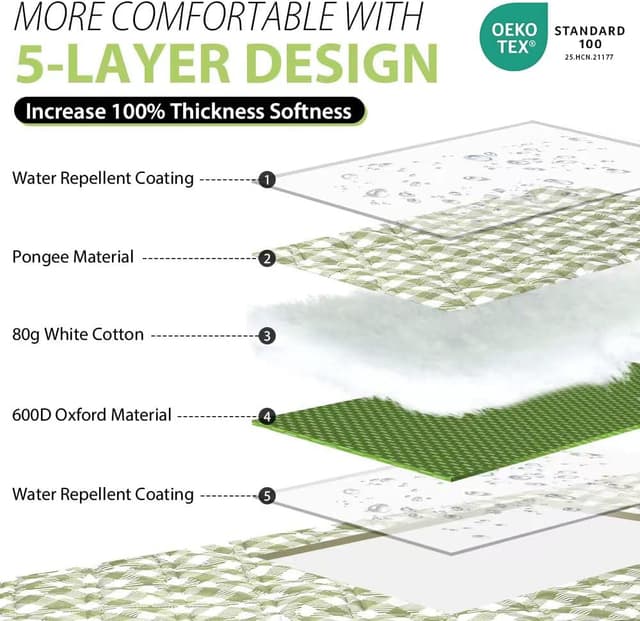 Detalle de ZAZE Extra Large Picnic Outdoor Blanket (80''x80'') Waterproof Gingham Foldable Mat