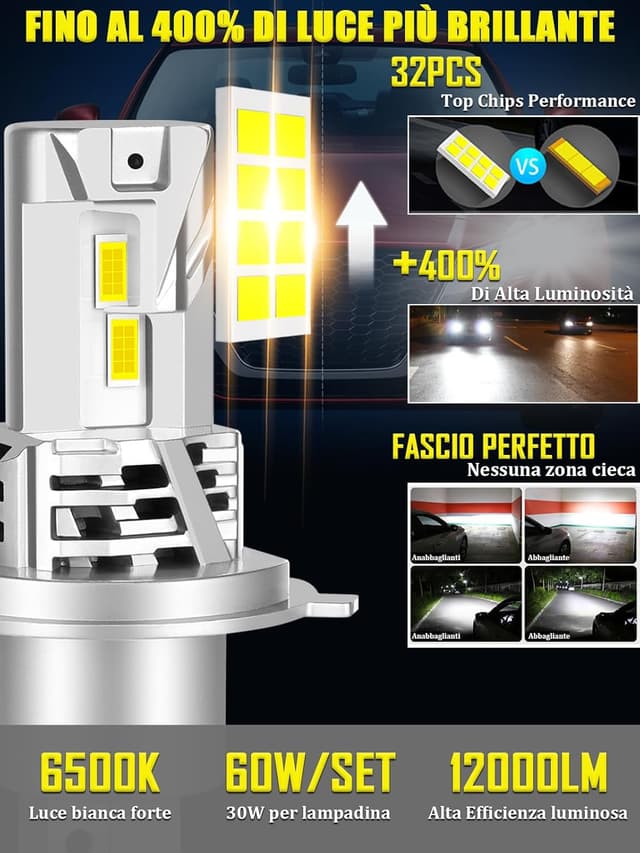 Detalle de XELORD Lampadina LED H4 6500K bianco forte, 1:1 plug and play (2 lampadine) per fari auto DC 12V