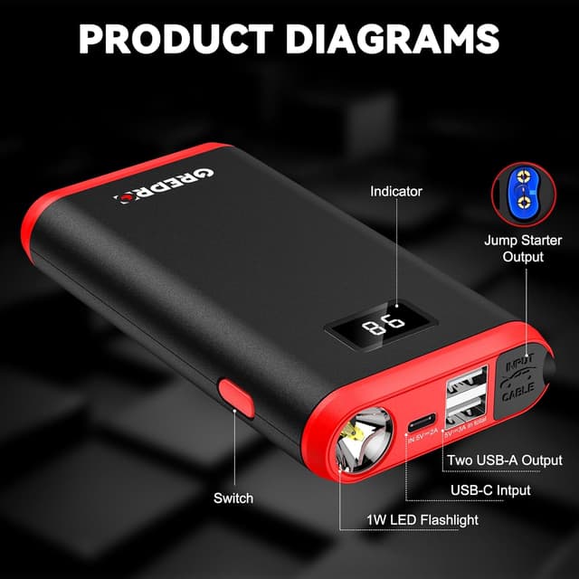 Detalle 2 de GREPRO Jump Starter Power Pack 12V car booster