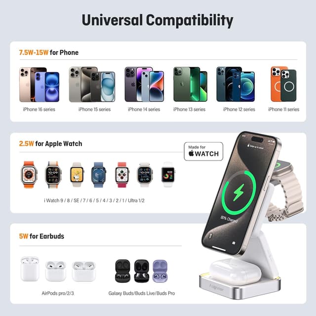 Thumbnail 6 de Upgraded Wireless Charger 3 in 1 for iPhone & Apple Watch