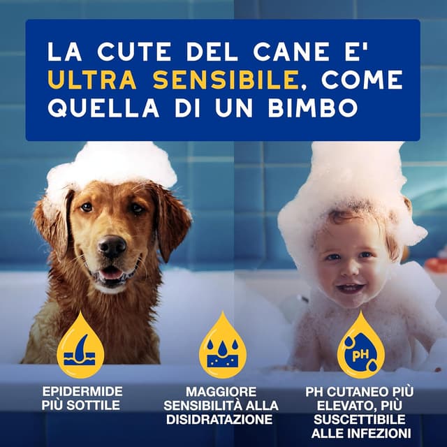 Thumbnail 2 de DOUXO Shampoo all'Avena 250 ml