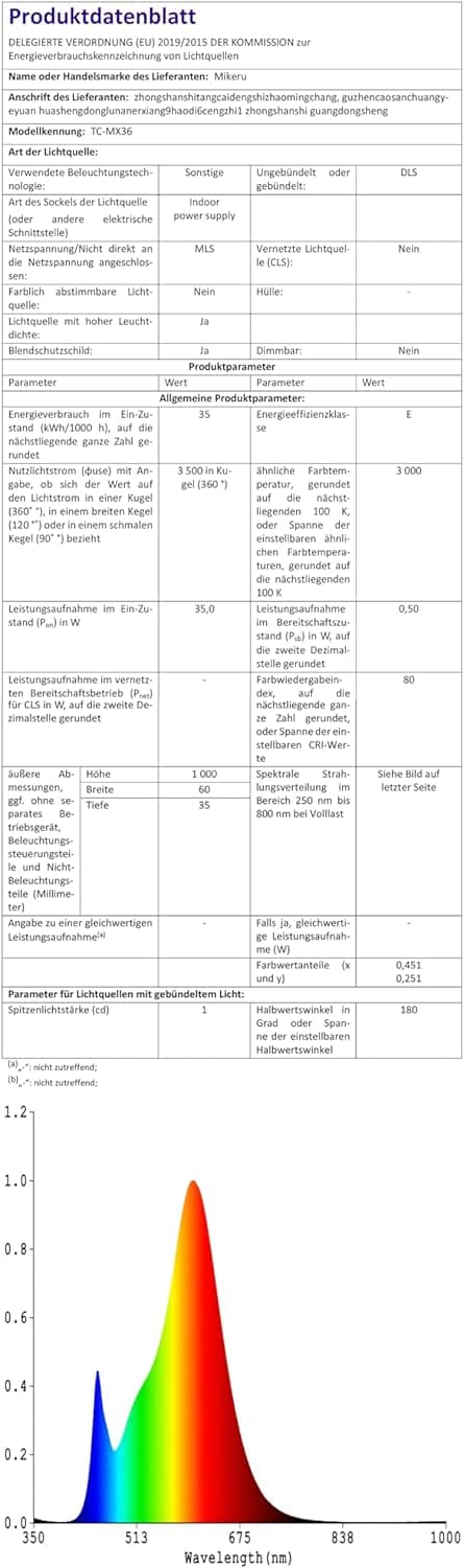Thumbnail 6 de Mikeru 100 cm dimmbare Pendelleuchte mit Fernbedienung und Memory-Funktion (3000/4500/6000 K, gold)